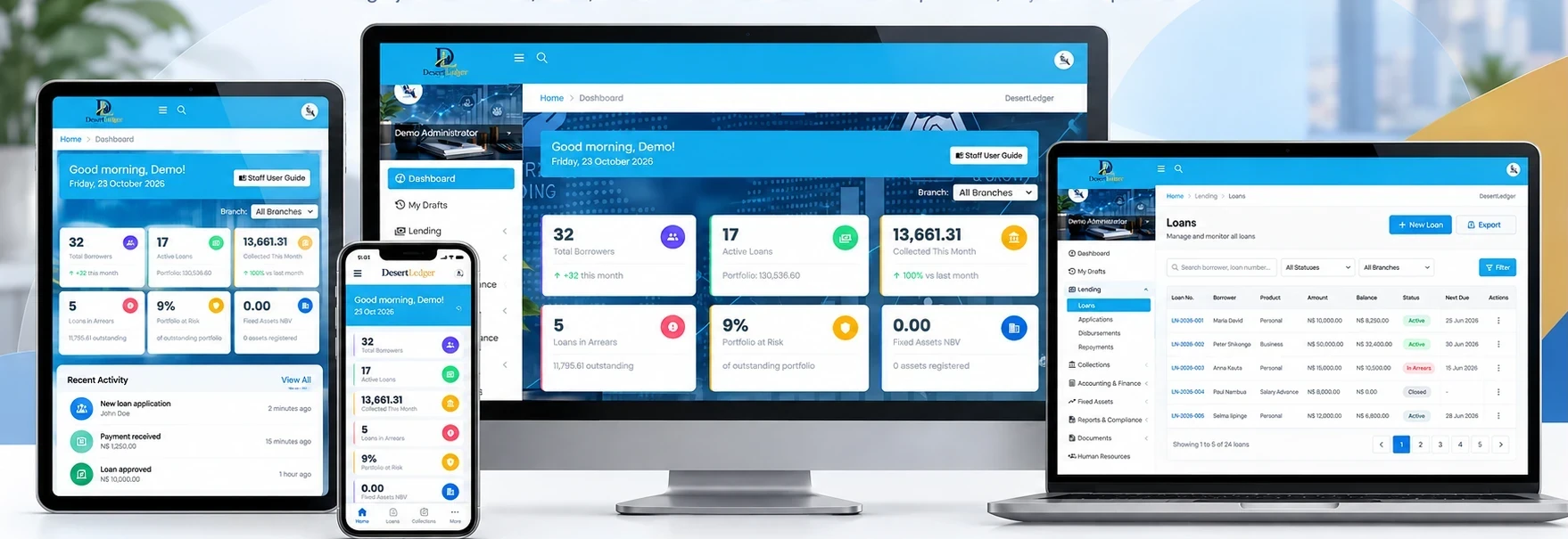 DesertLedger on a tablet, desktop monitor, phone and laptop: the dashboard with borrowers, active loans and collections, and the loans list