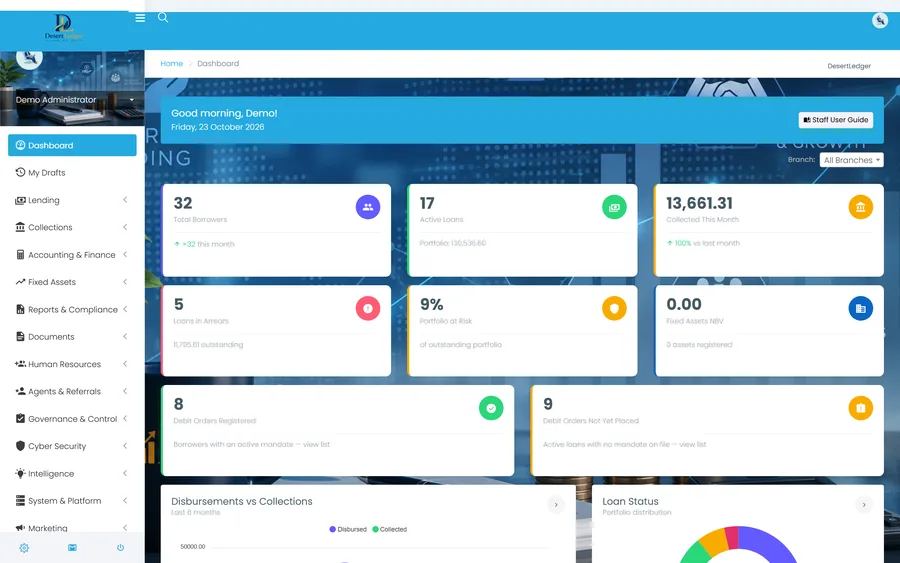 DesertLedger dashboard