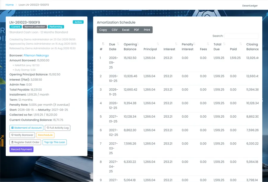 A loan in DesertLedger with its terms, statutory charges and amortization schedule